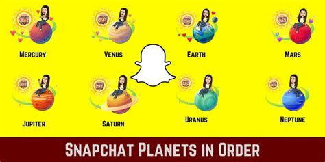 snapchat planets bsf list|Snapchat Planets in Order 